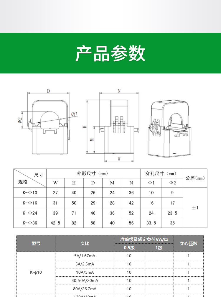 传感专家