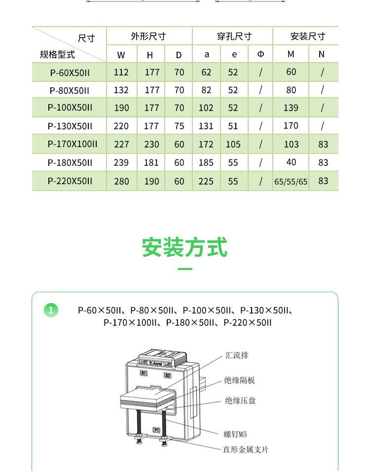 传感专家