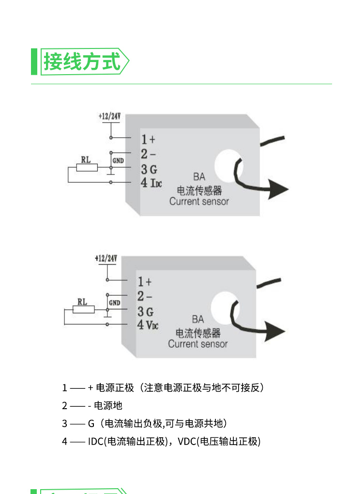 传感专家