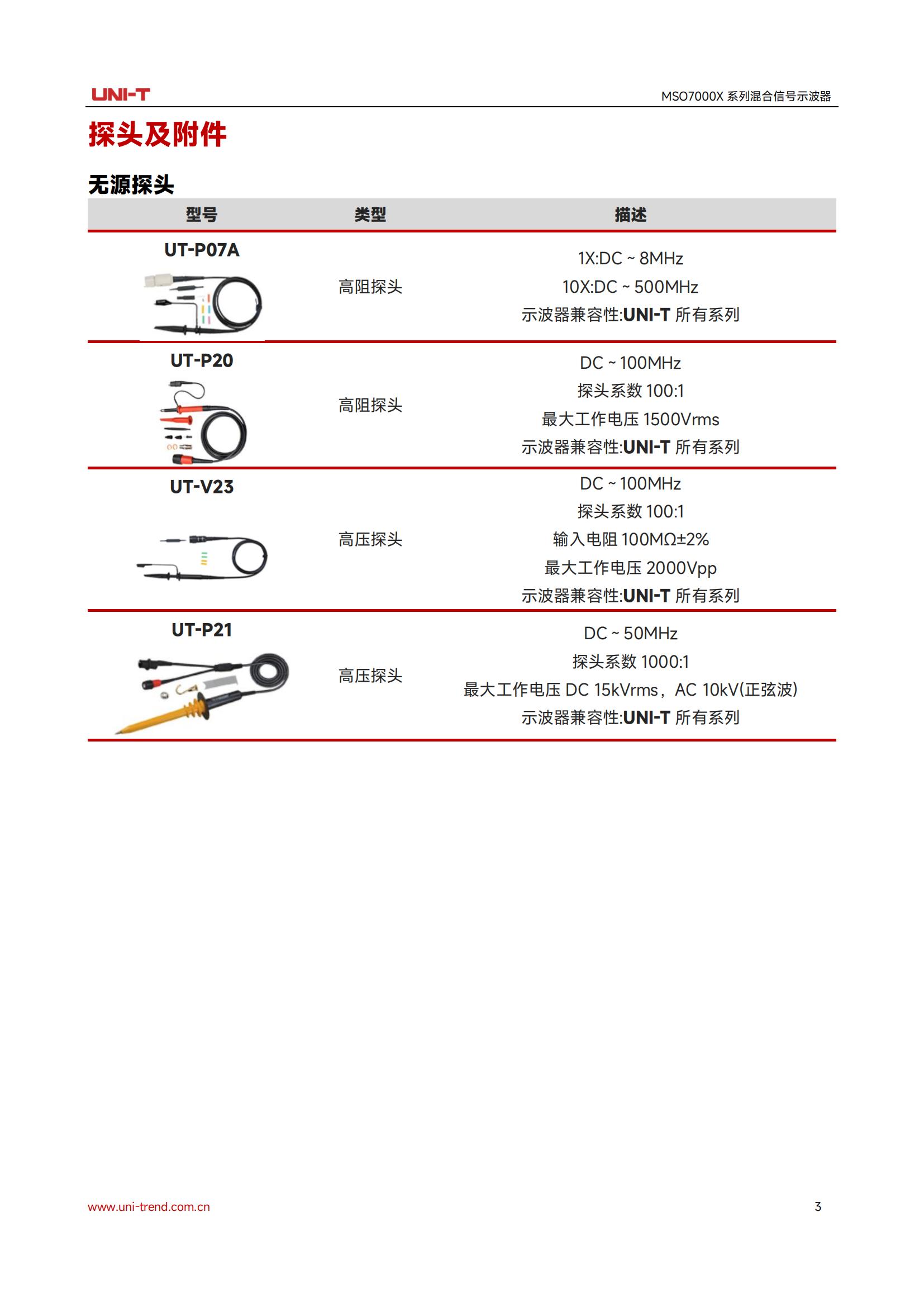 传感专家