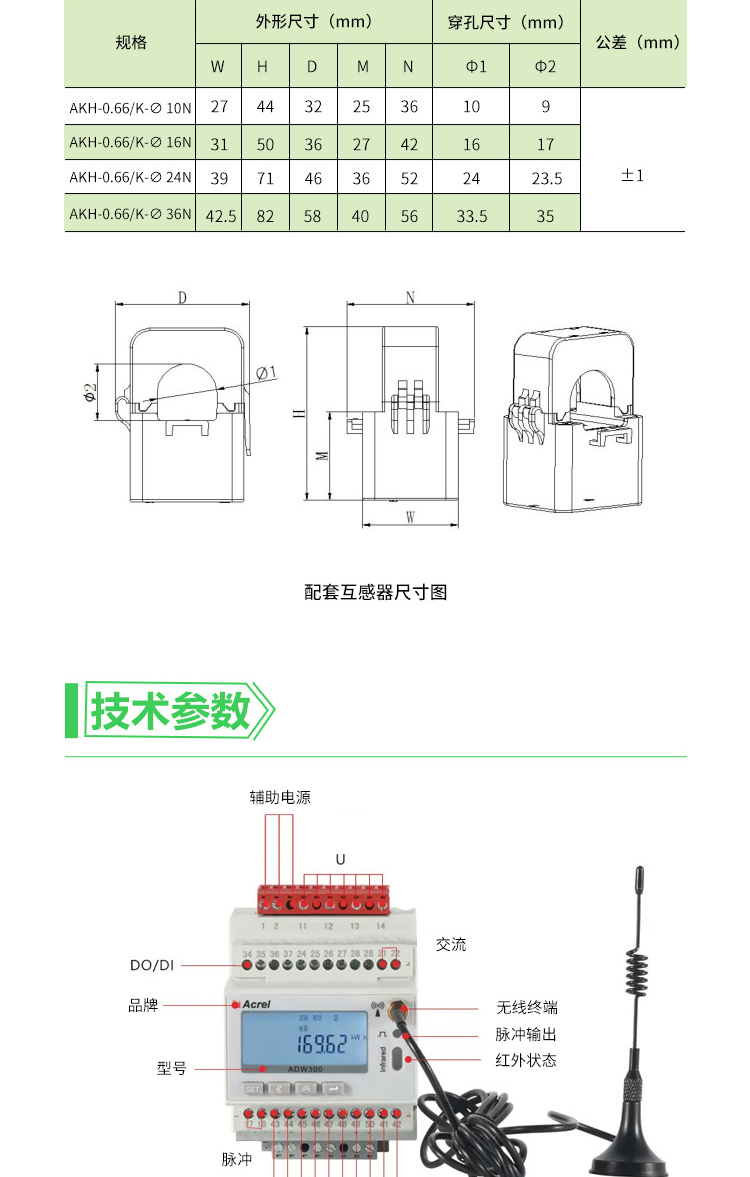 传感专家