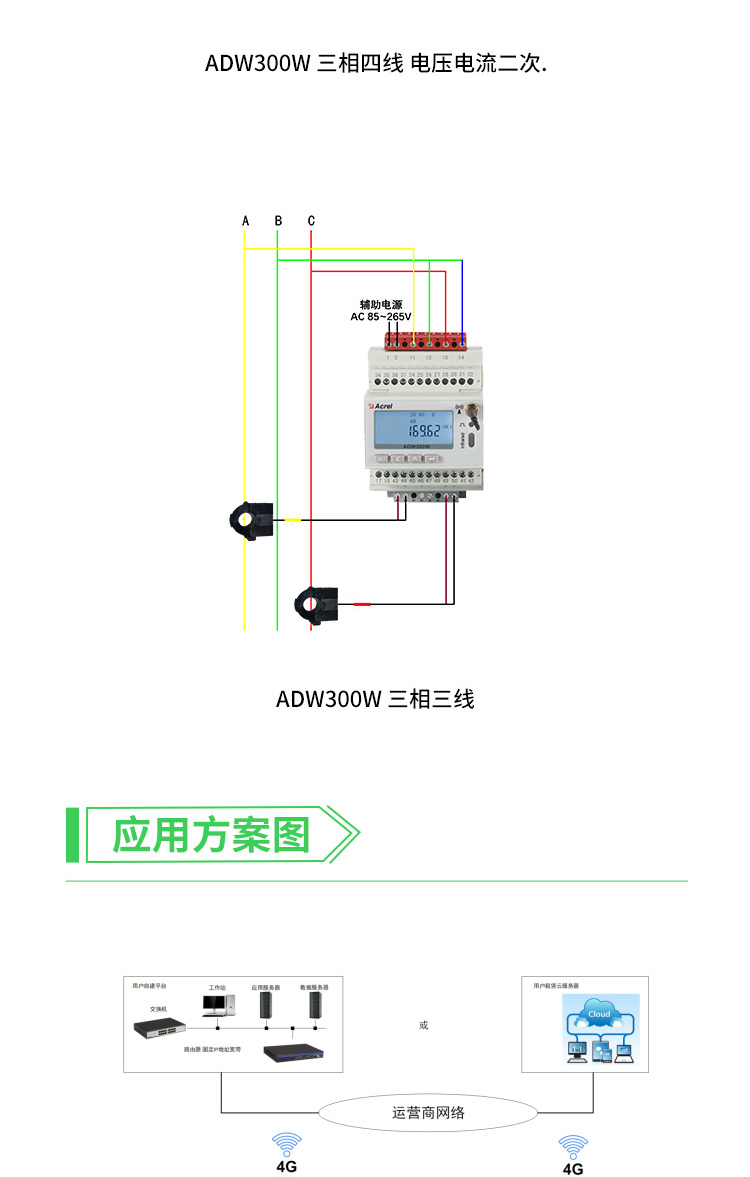 传感专家