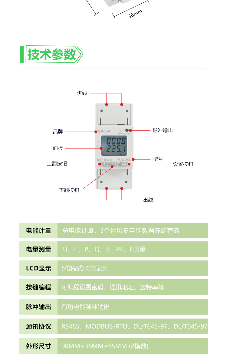 传感专家