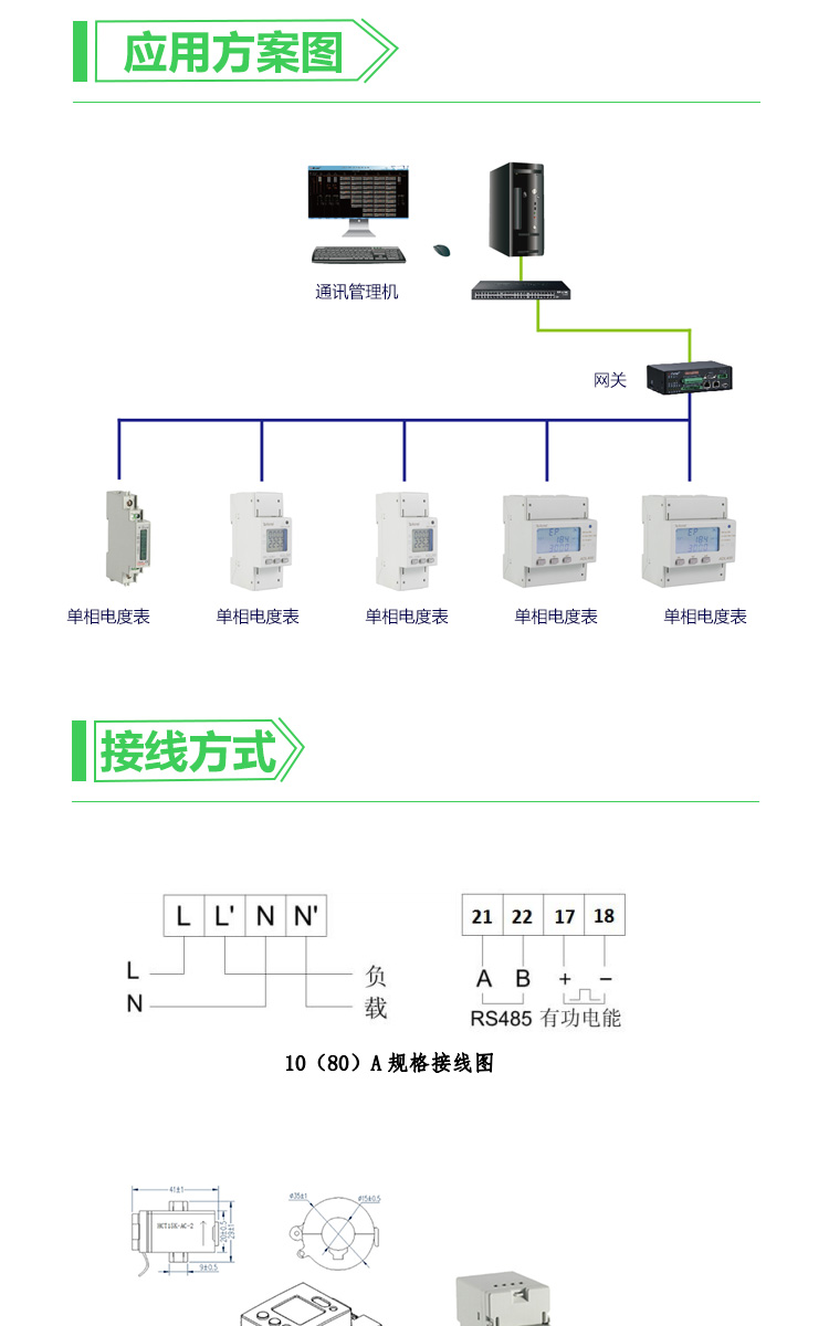 传感专家