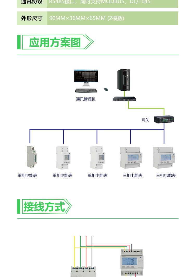 传感专家