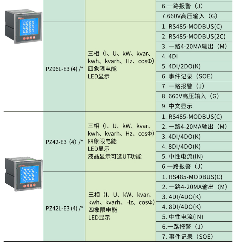 传感专家