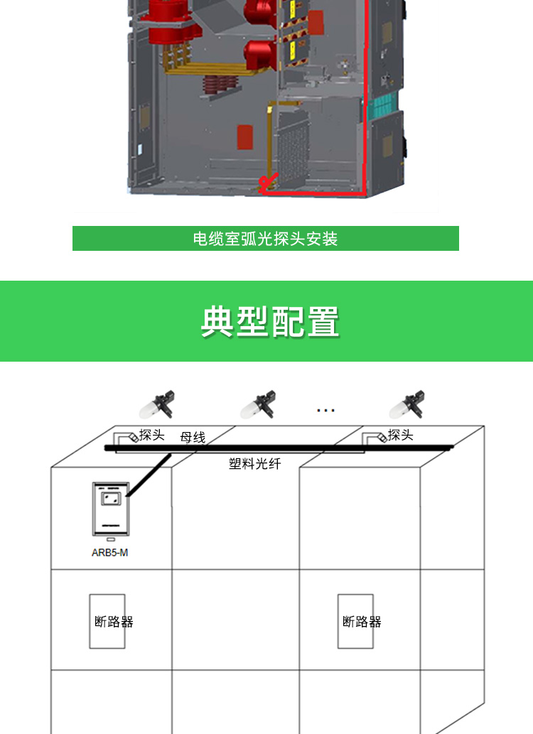 传感专家