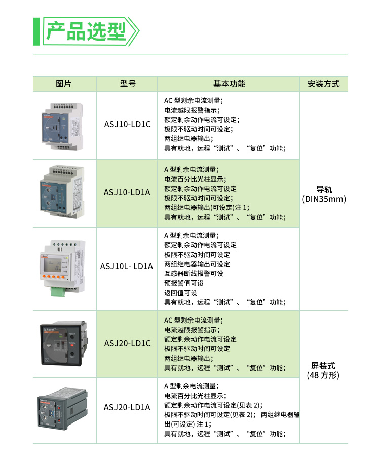 传感专家