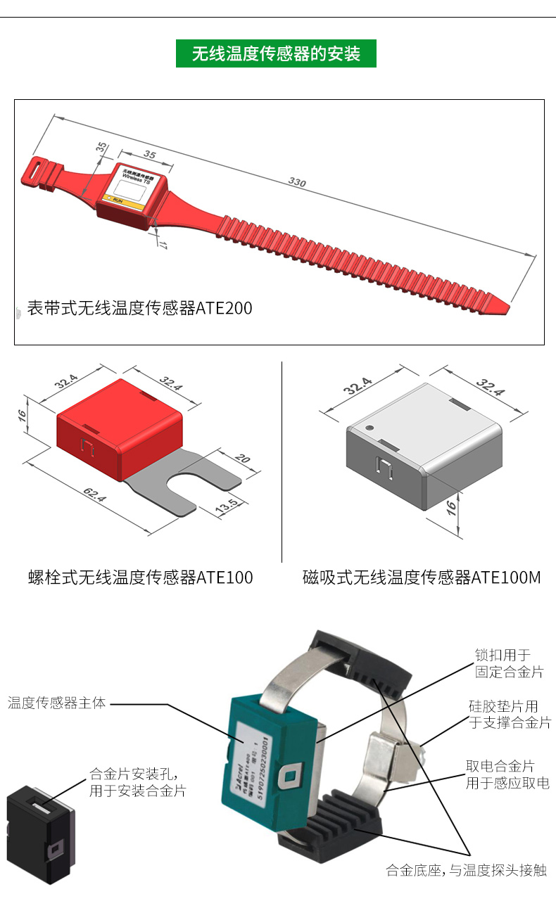 传感专家