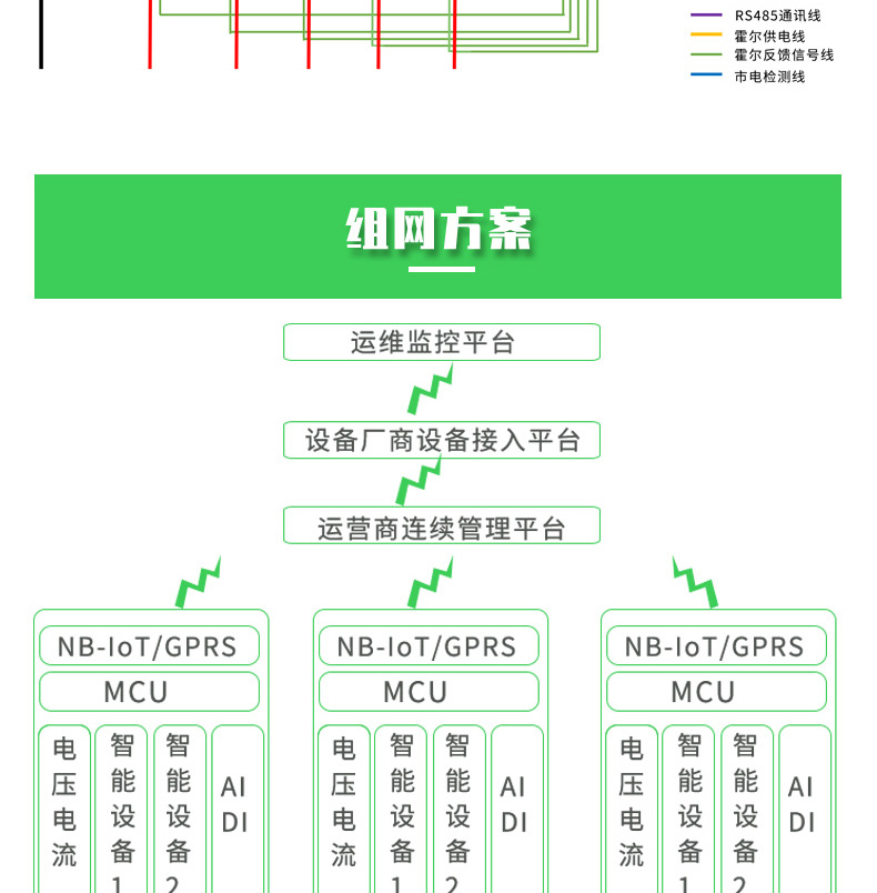 传感专家