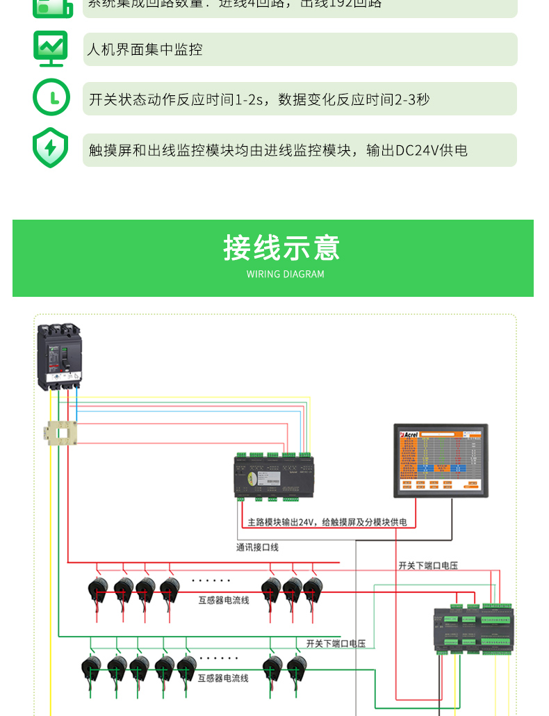 传感专家