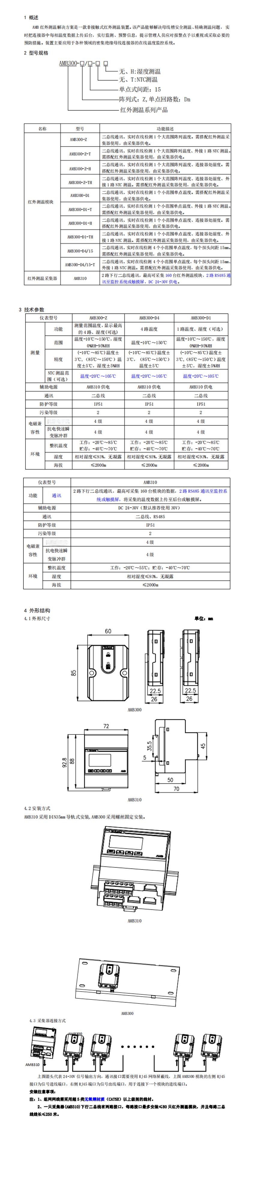 传感专家