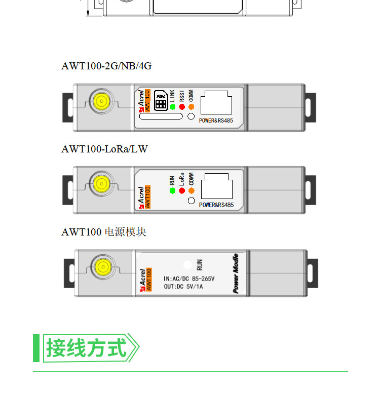 传感专家