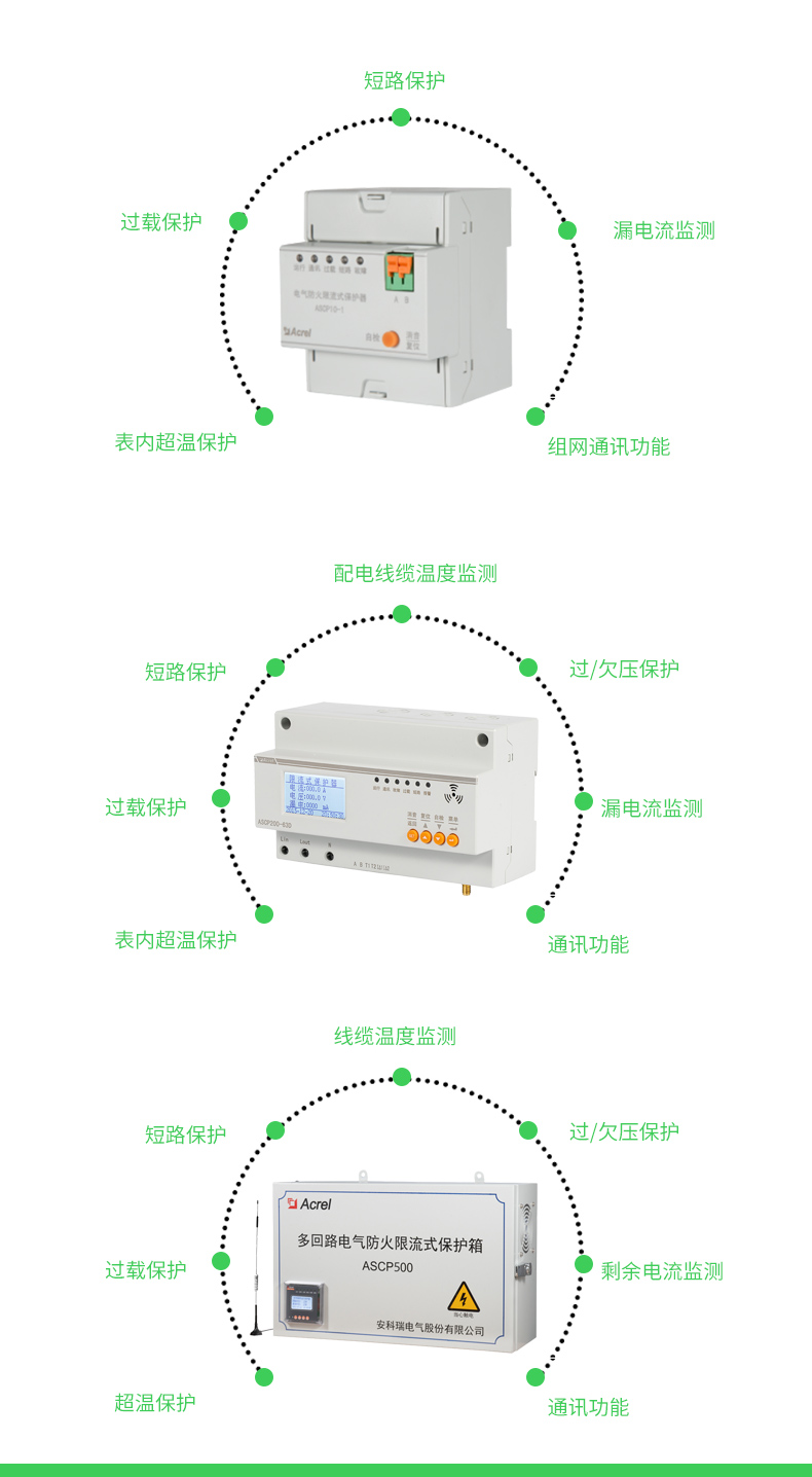 传感专家