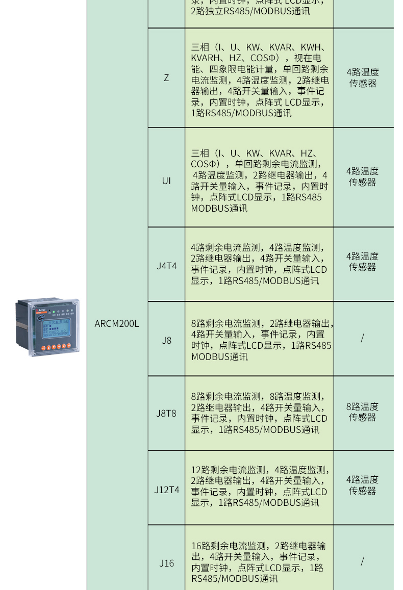 传感专家