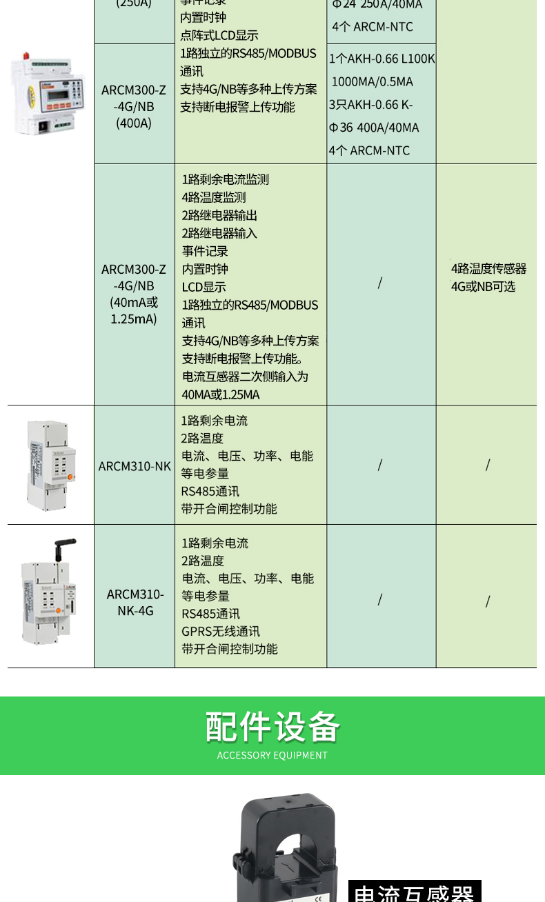 传感专家