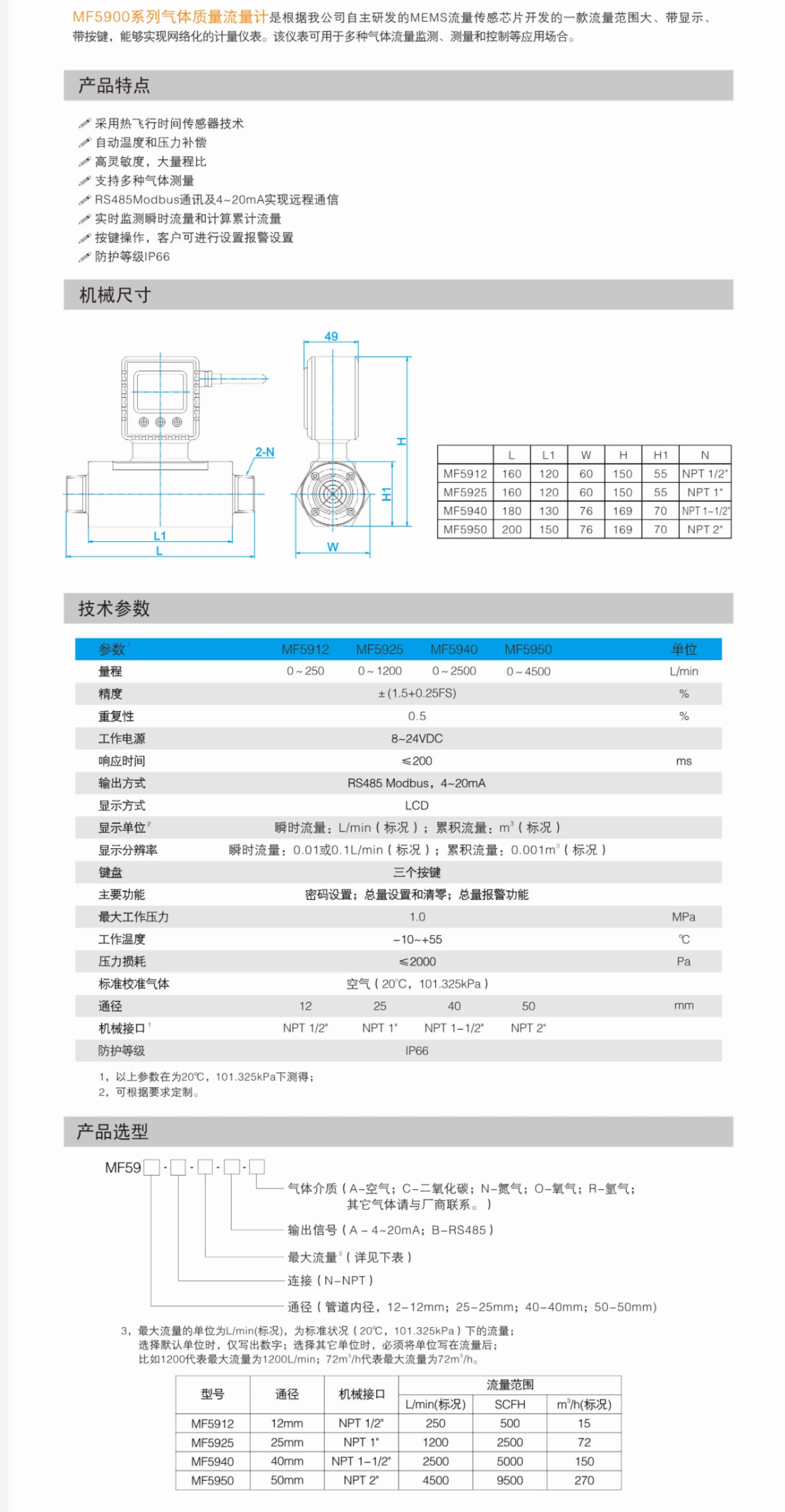 传感专家