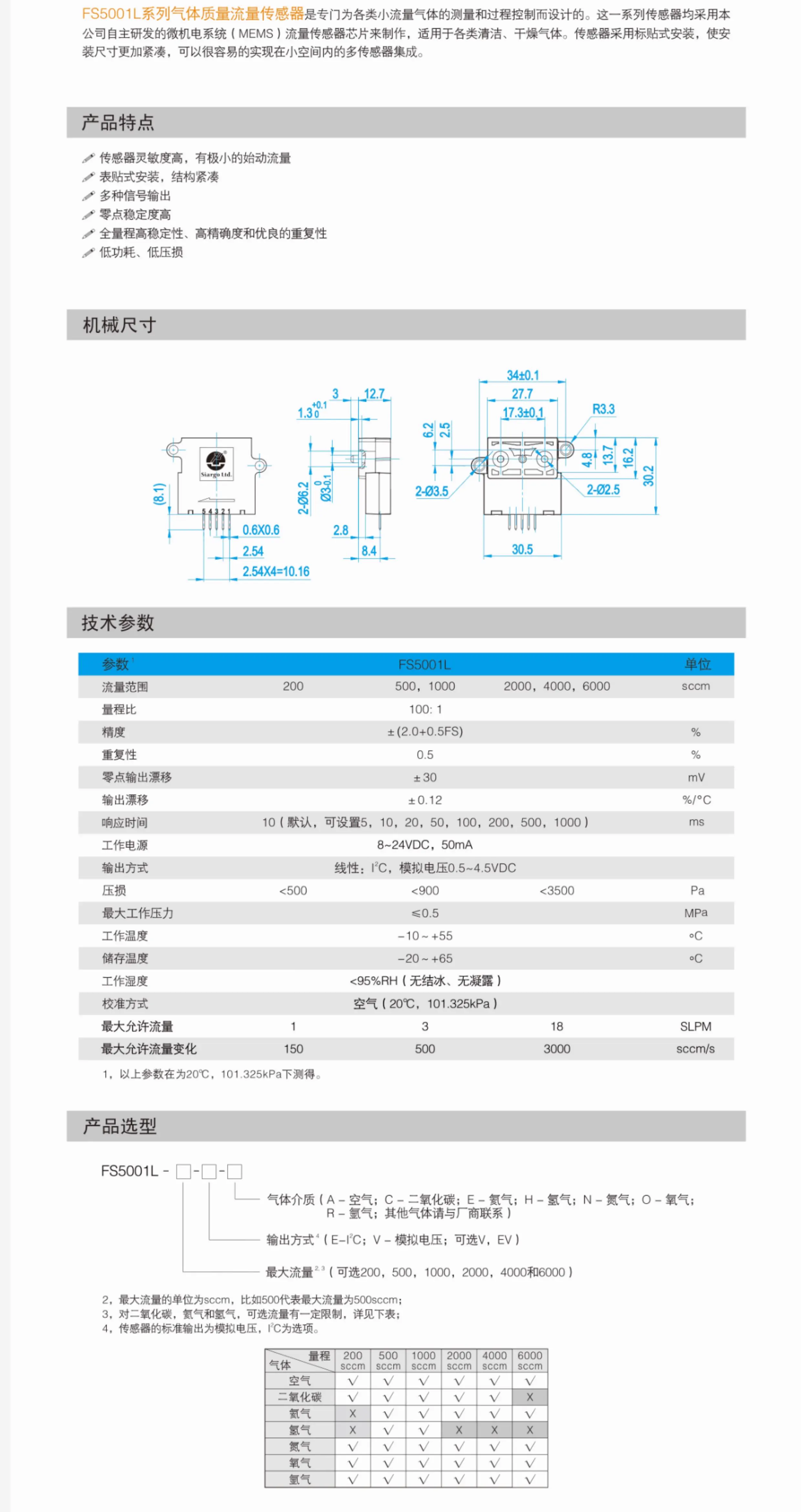 传感专家