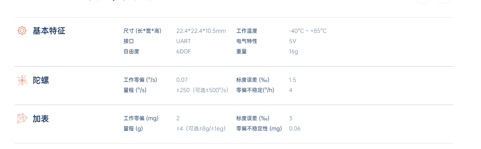 传感专家