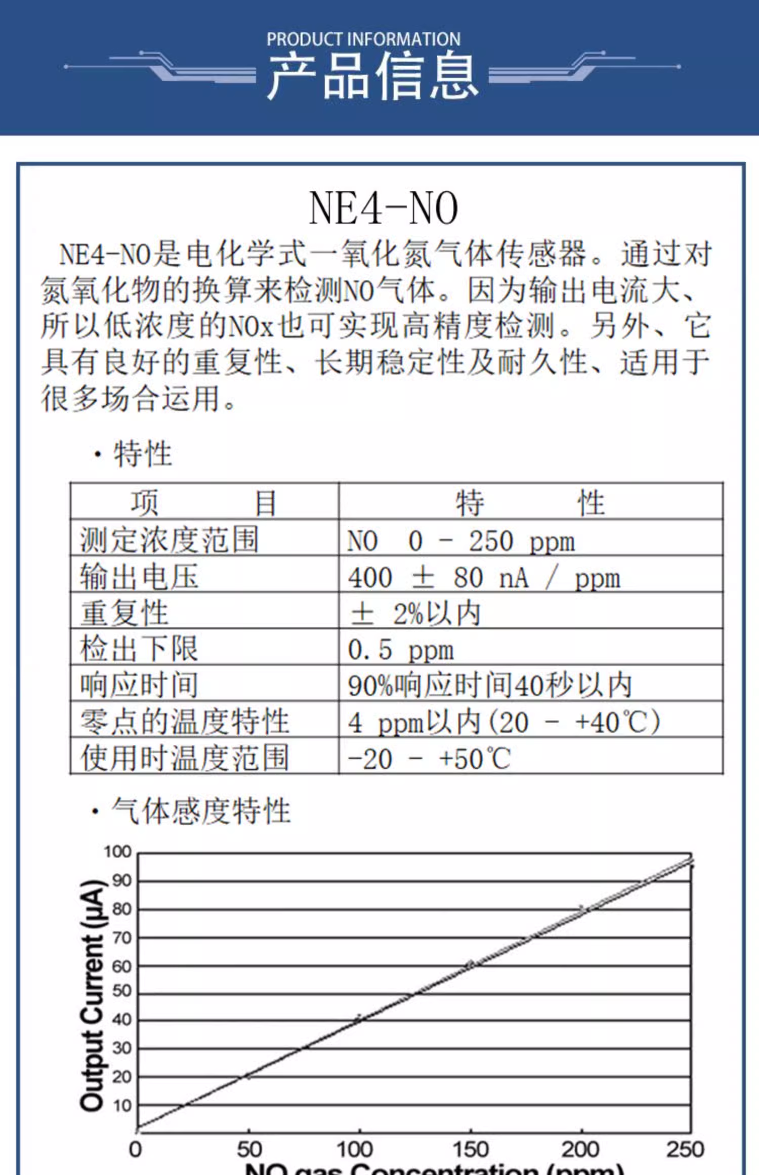 传感专家