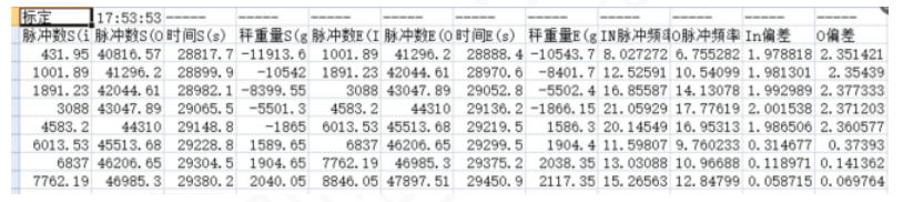 传感专家