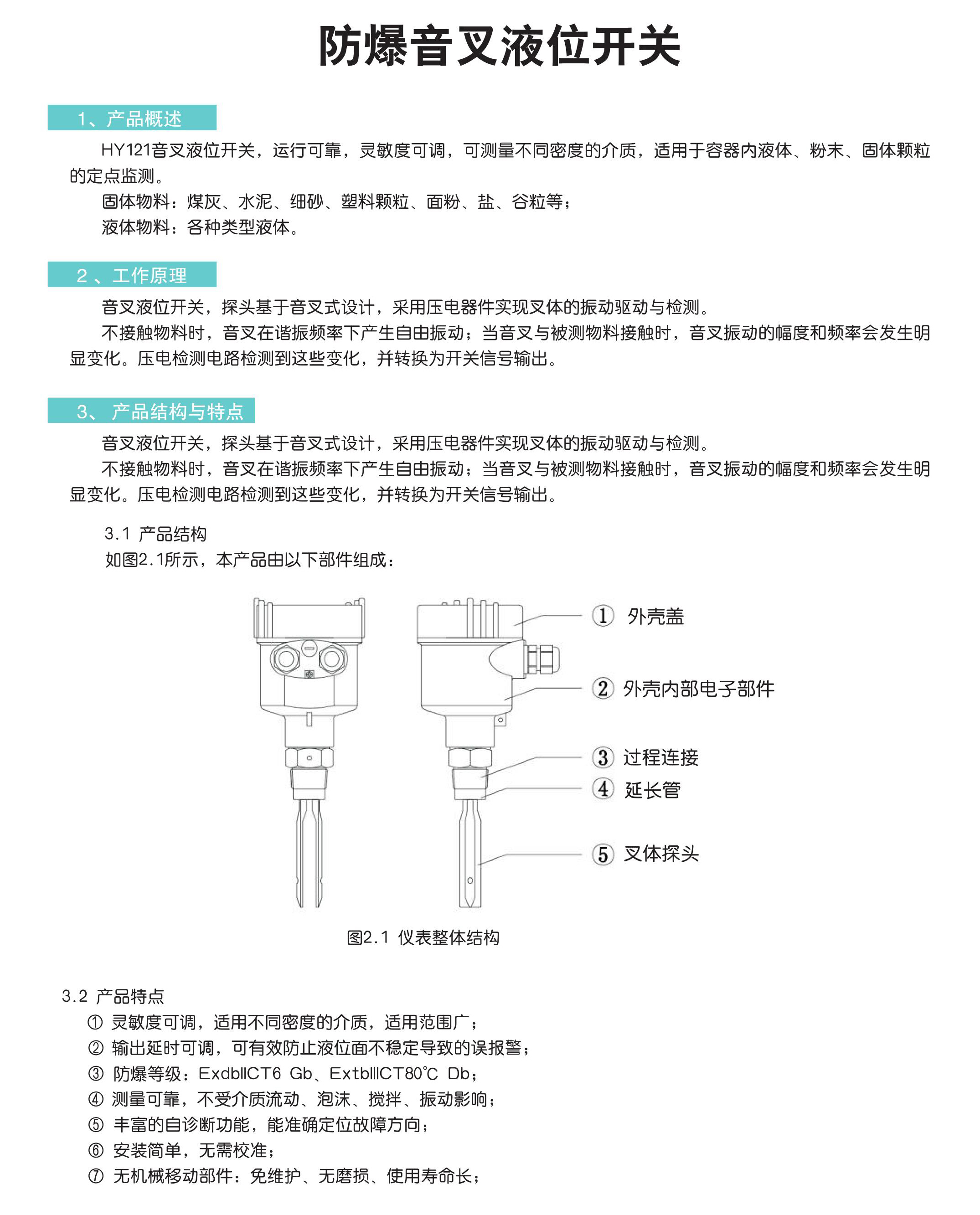 传感专家