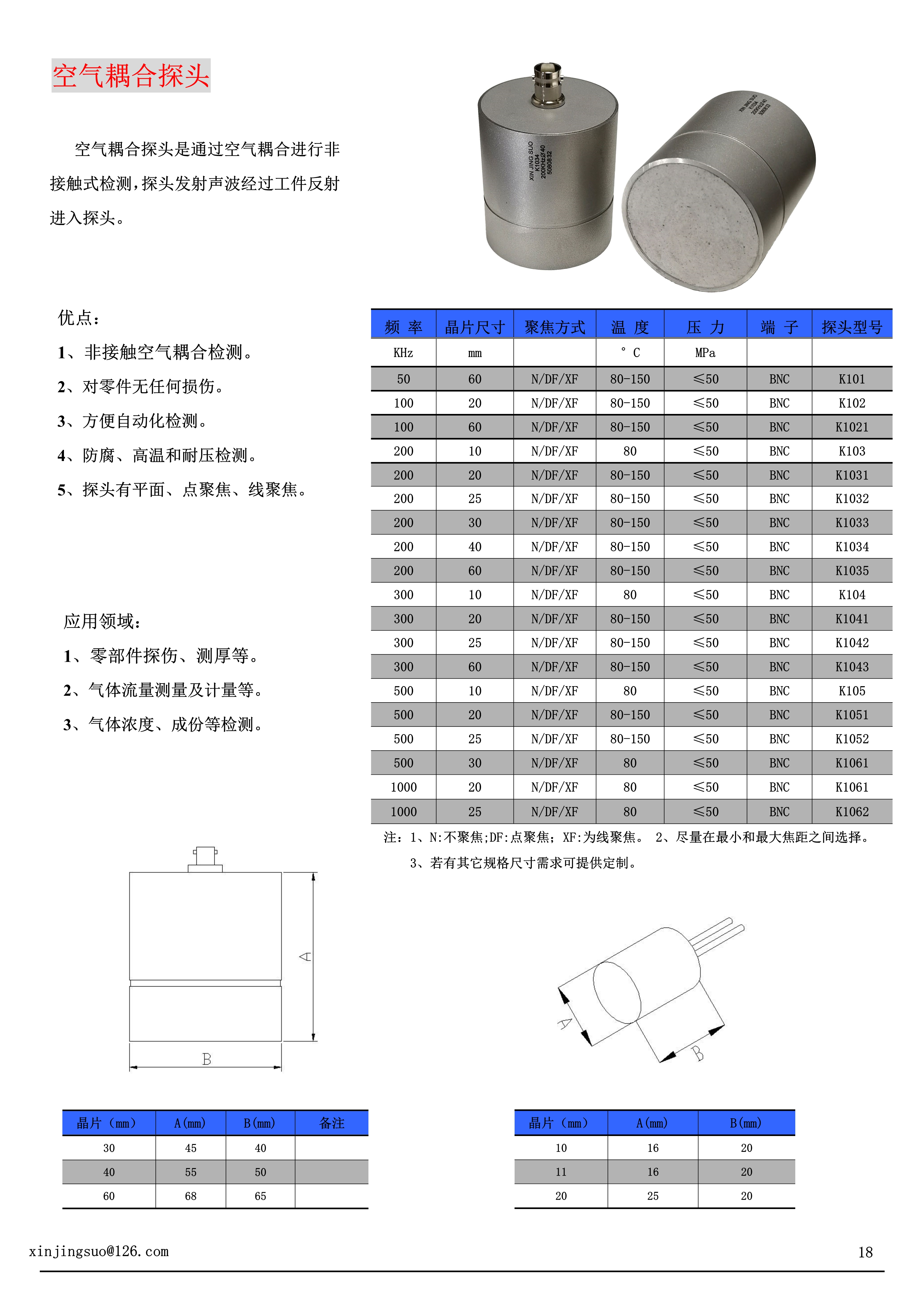 传感专家