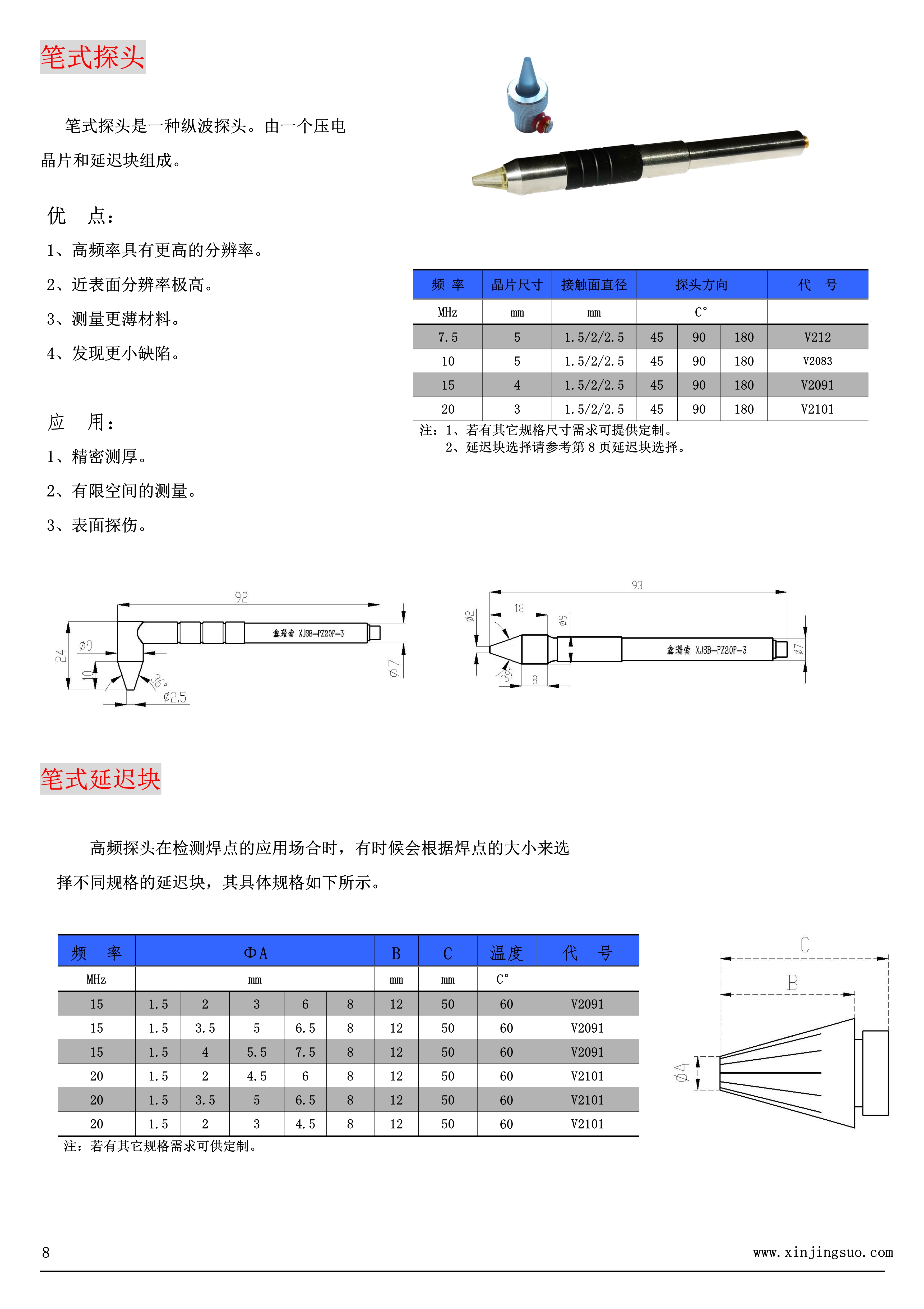 传感专家