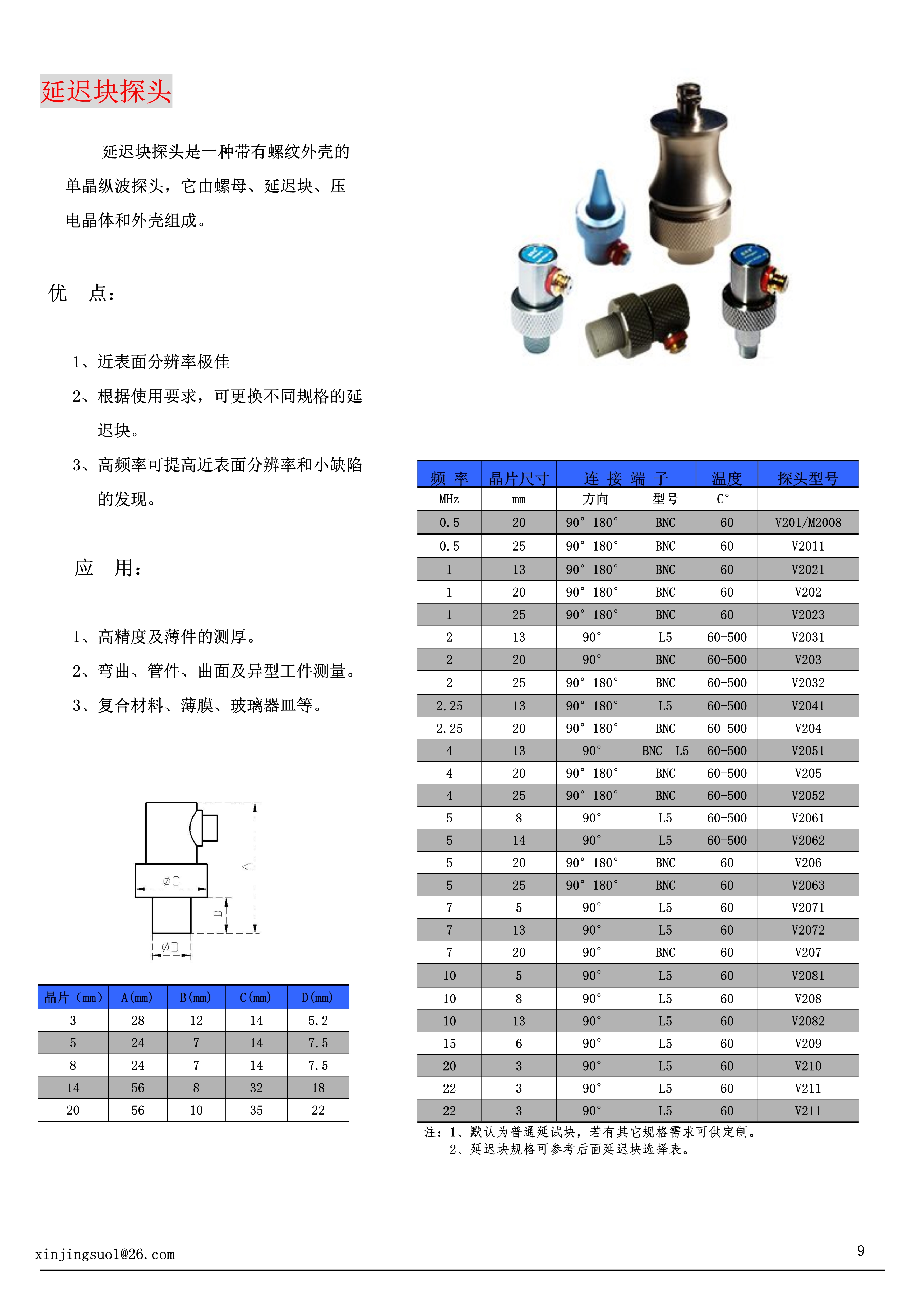 传感专家