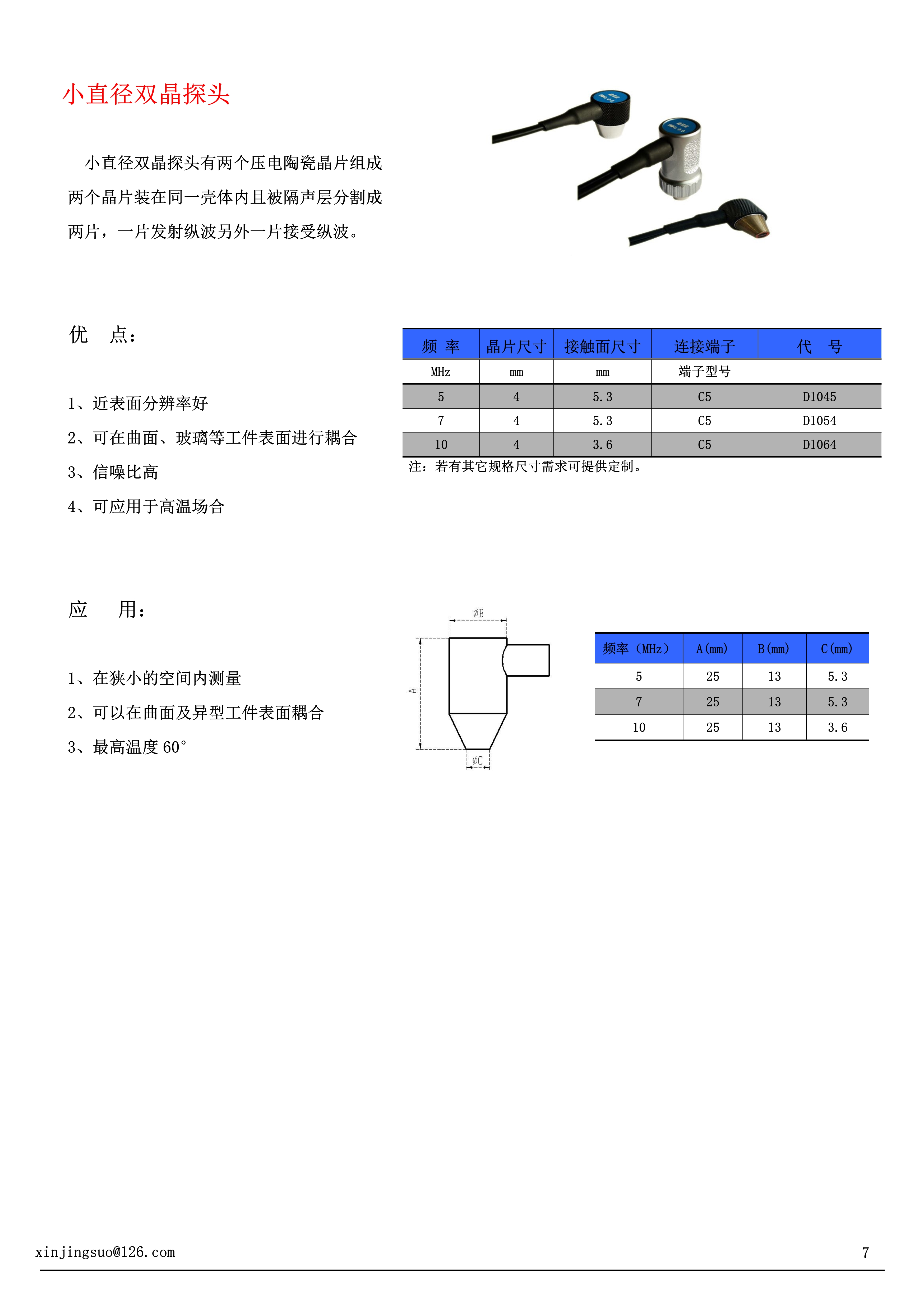 传感专家