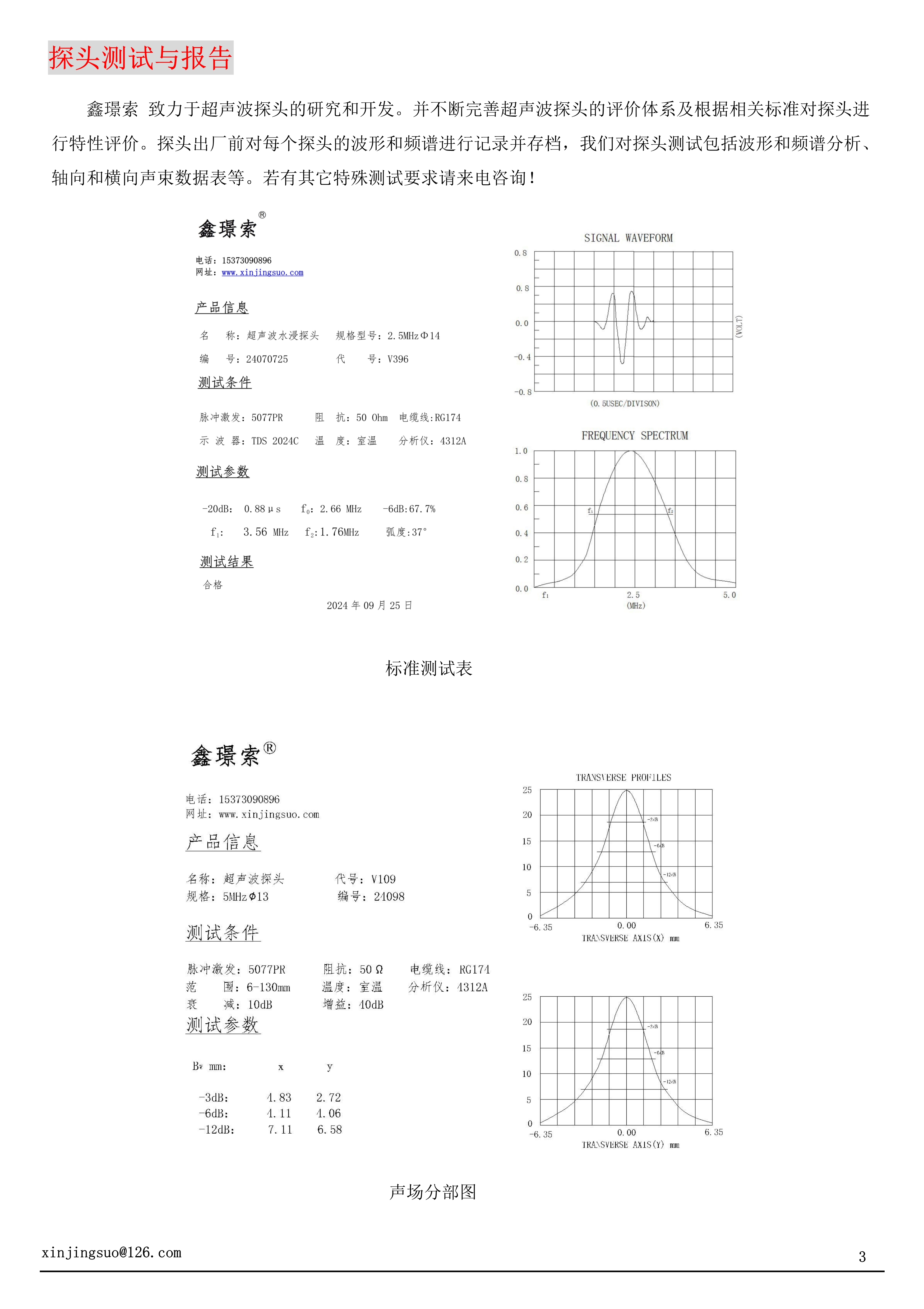 传感专家