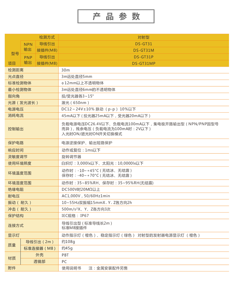 传感专家