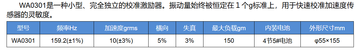 传感专家