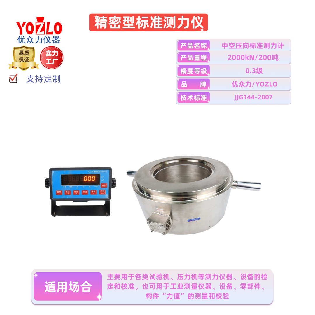 传感专家