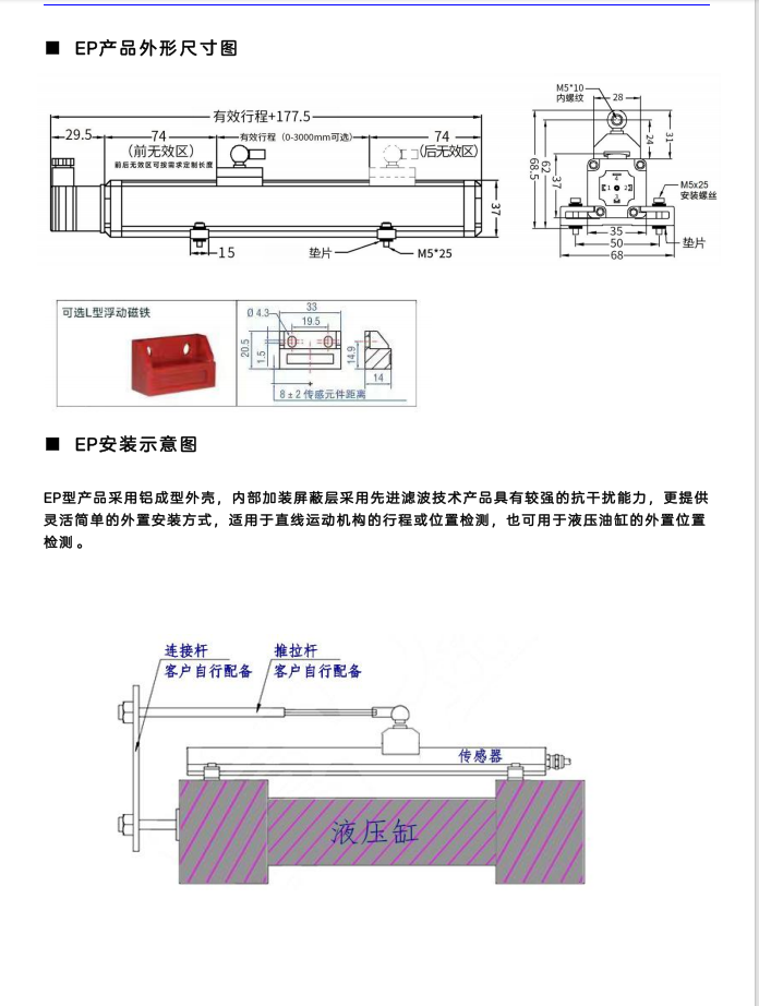 传感专家