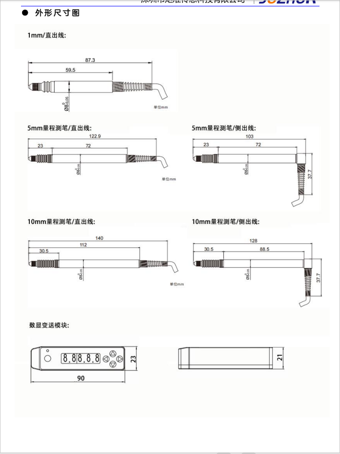 传感专家