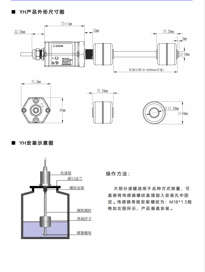 传感专家