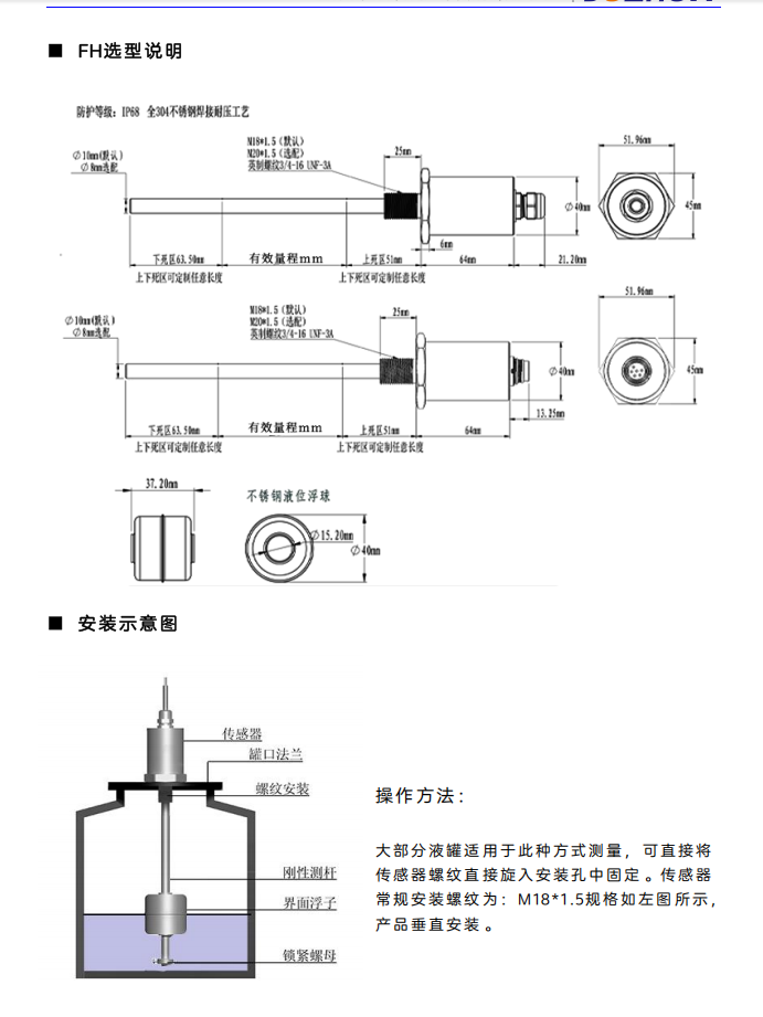 传感专家