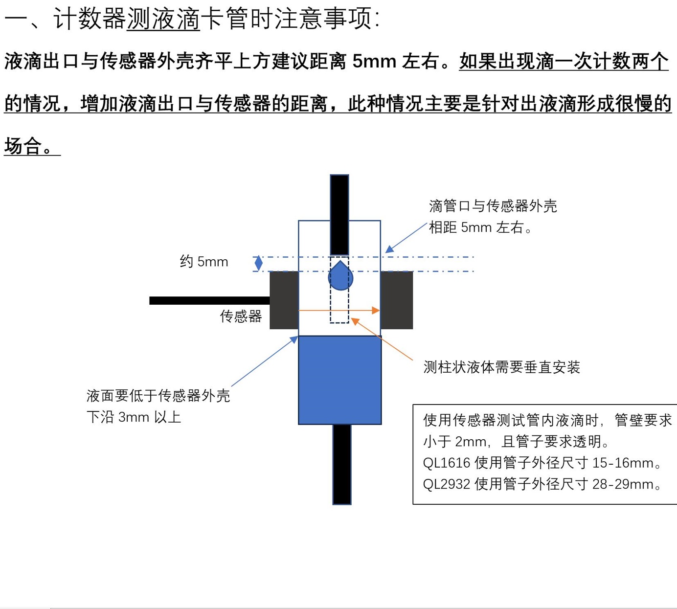 传感专家