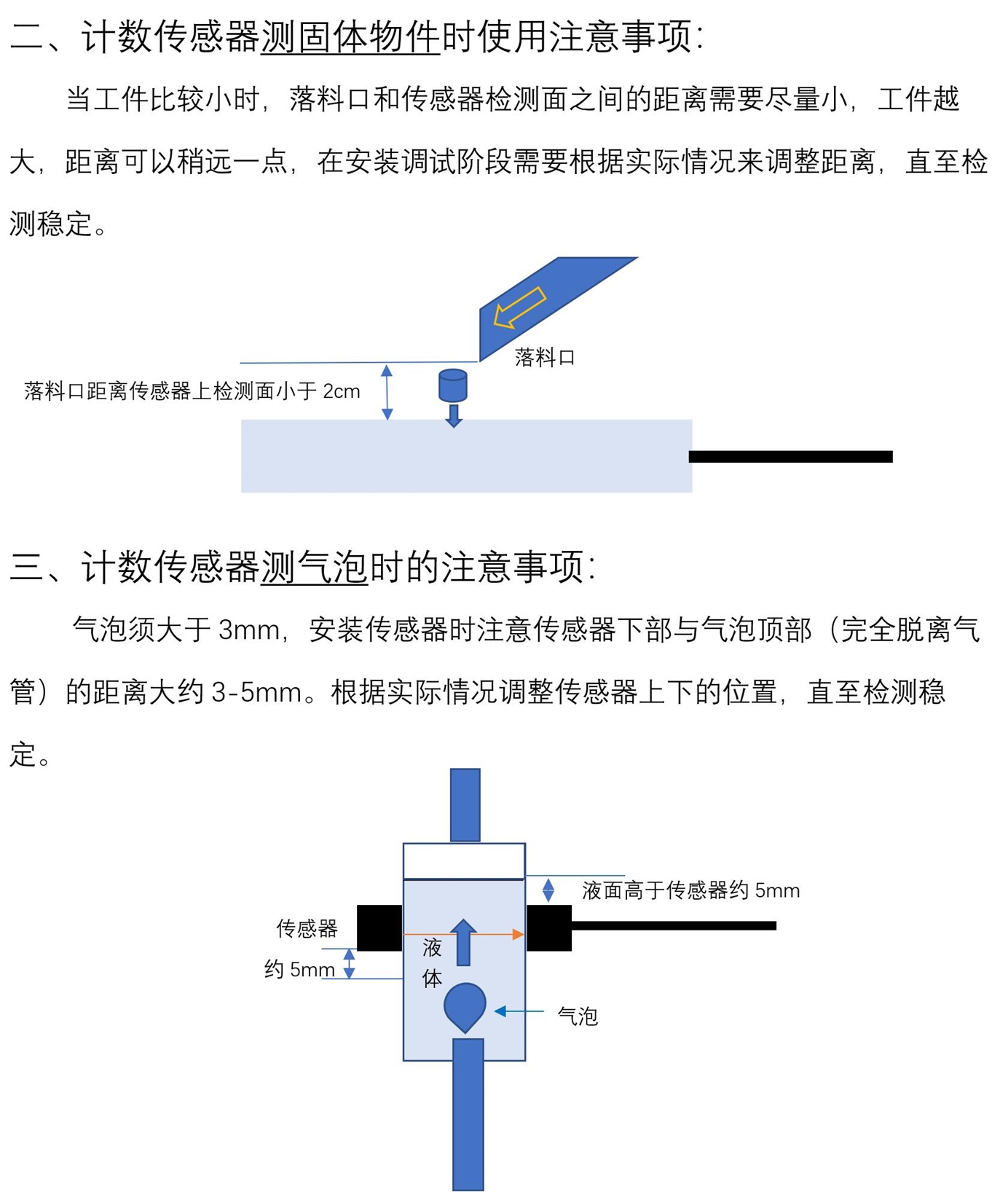 传感专家