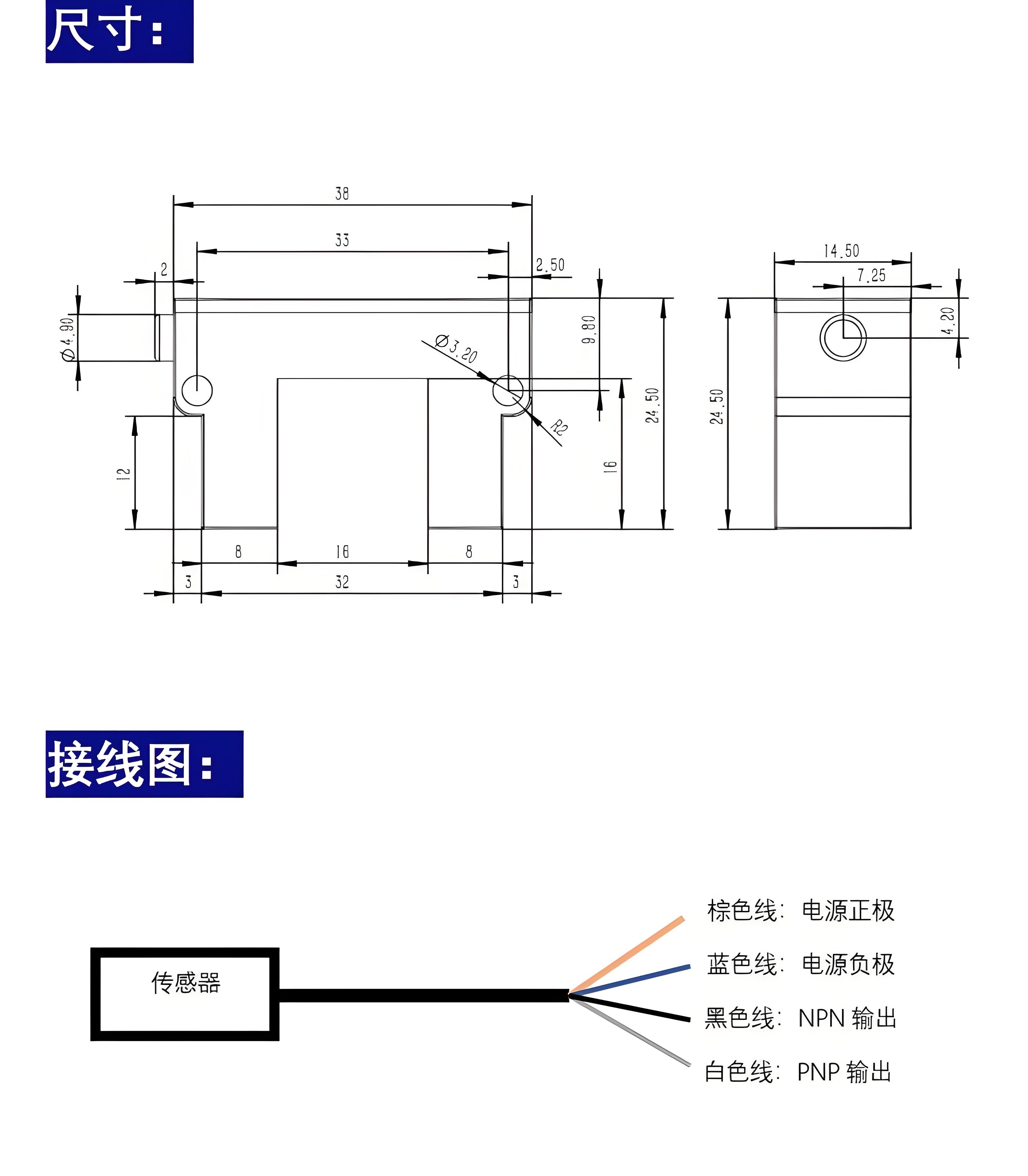 传感专家