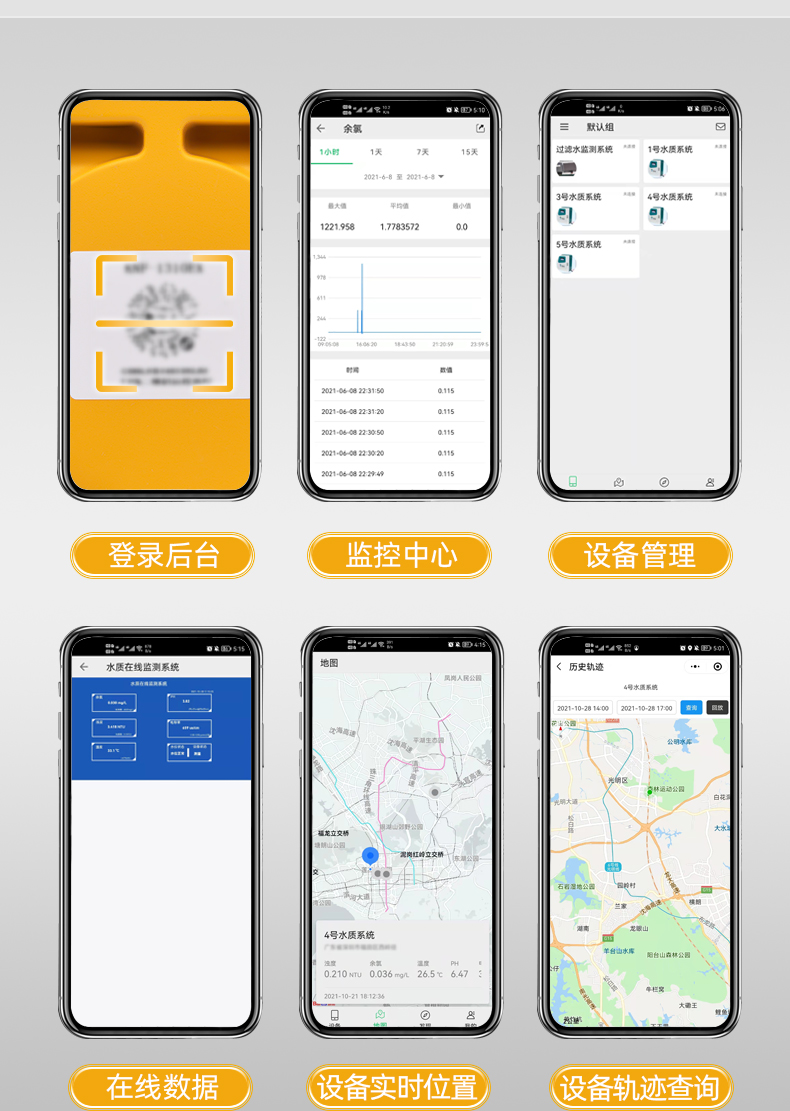 传感专家