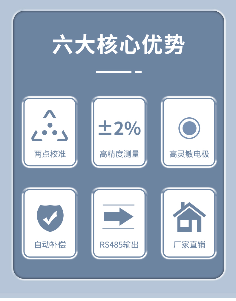 传感专家