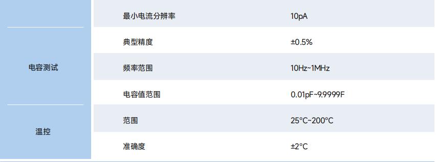 传感专家