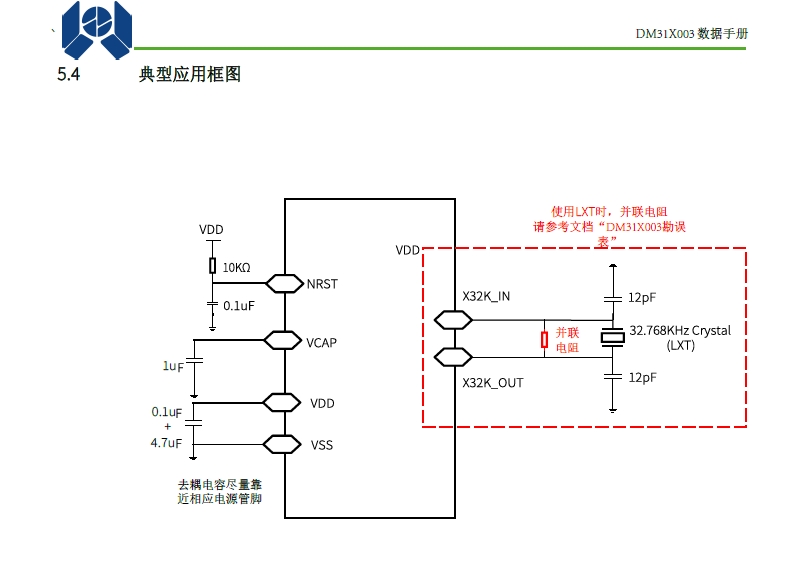 传感专家