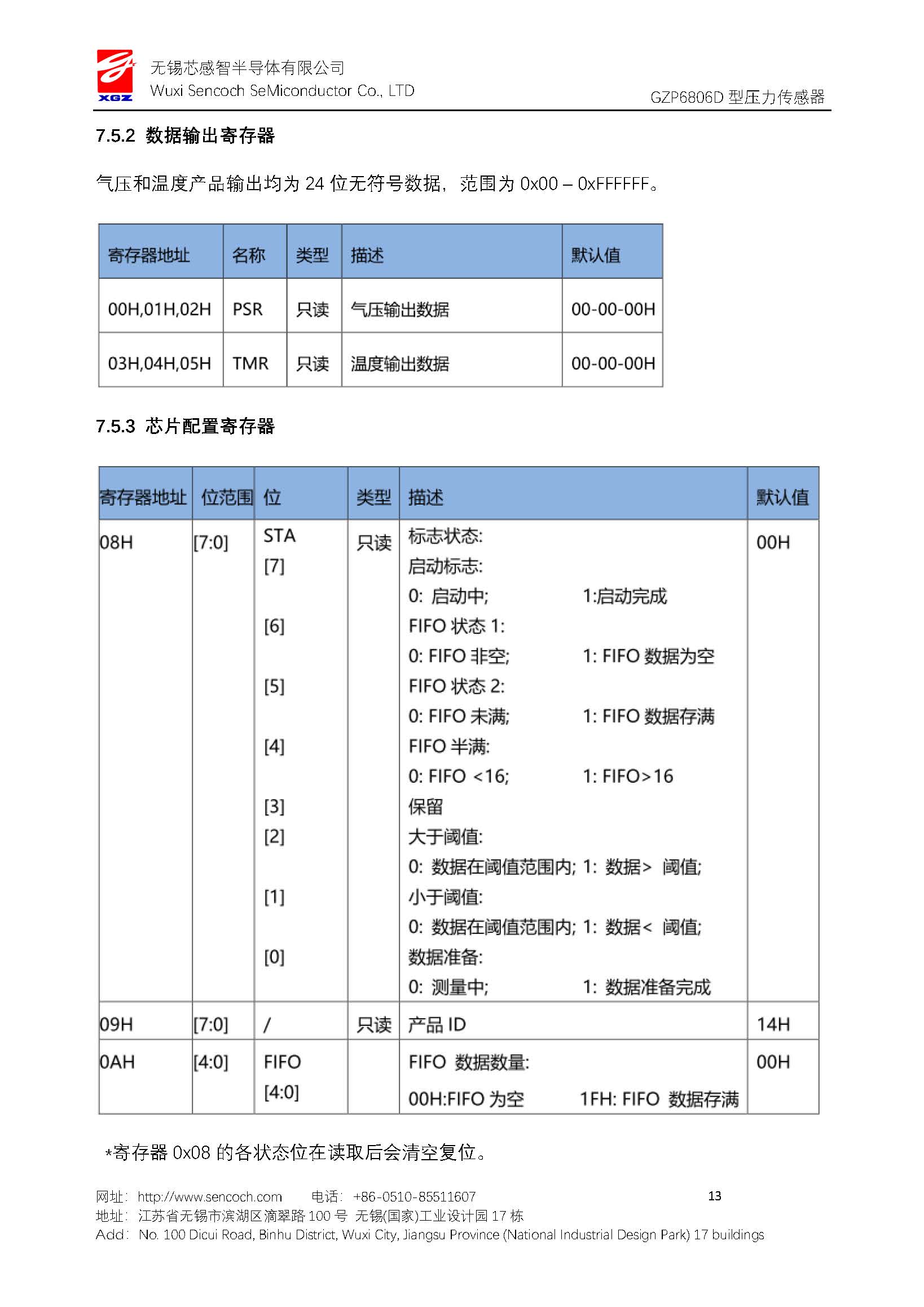 传感专家