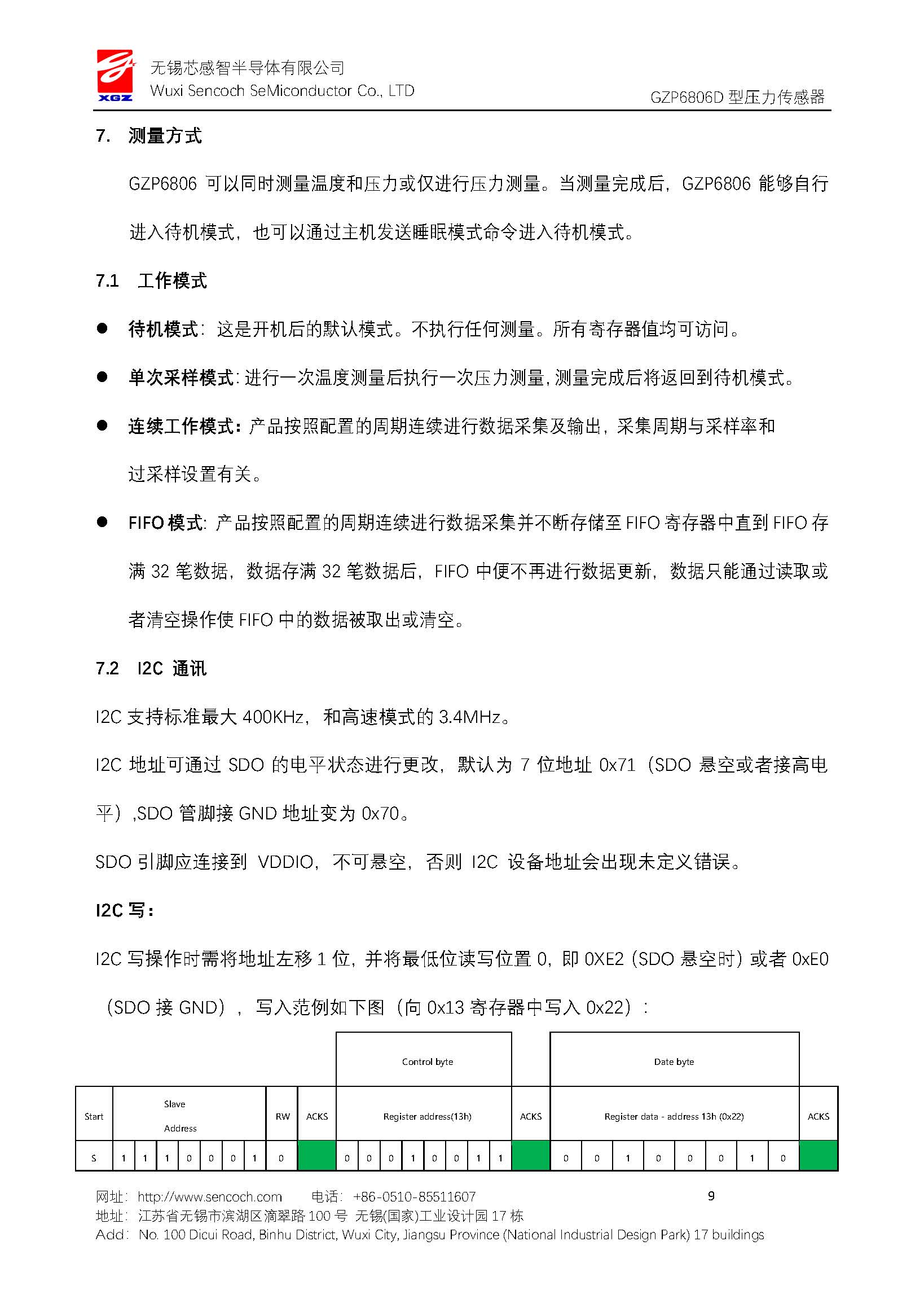 传感专家