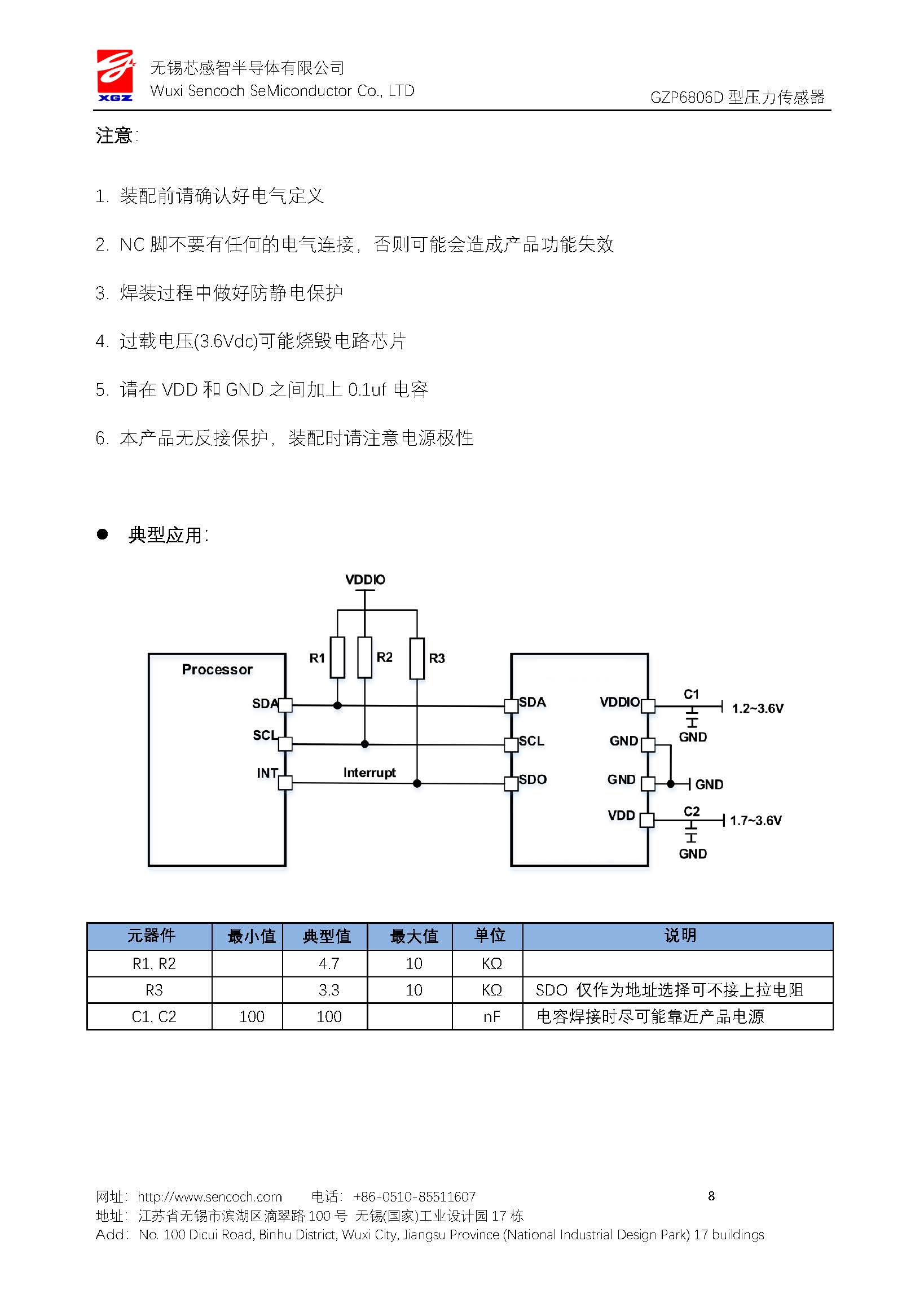 传感专家