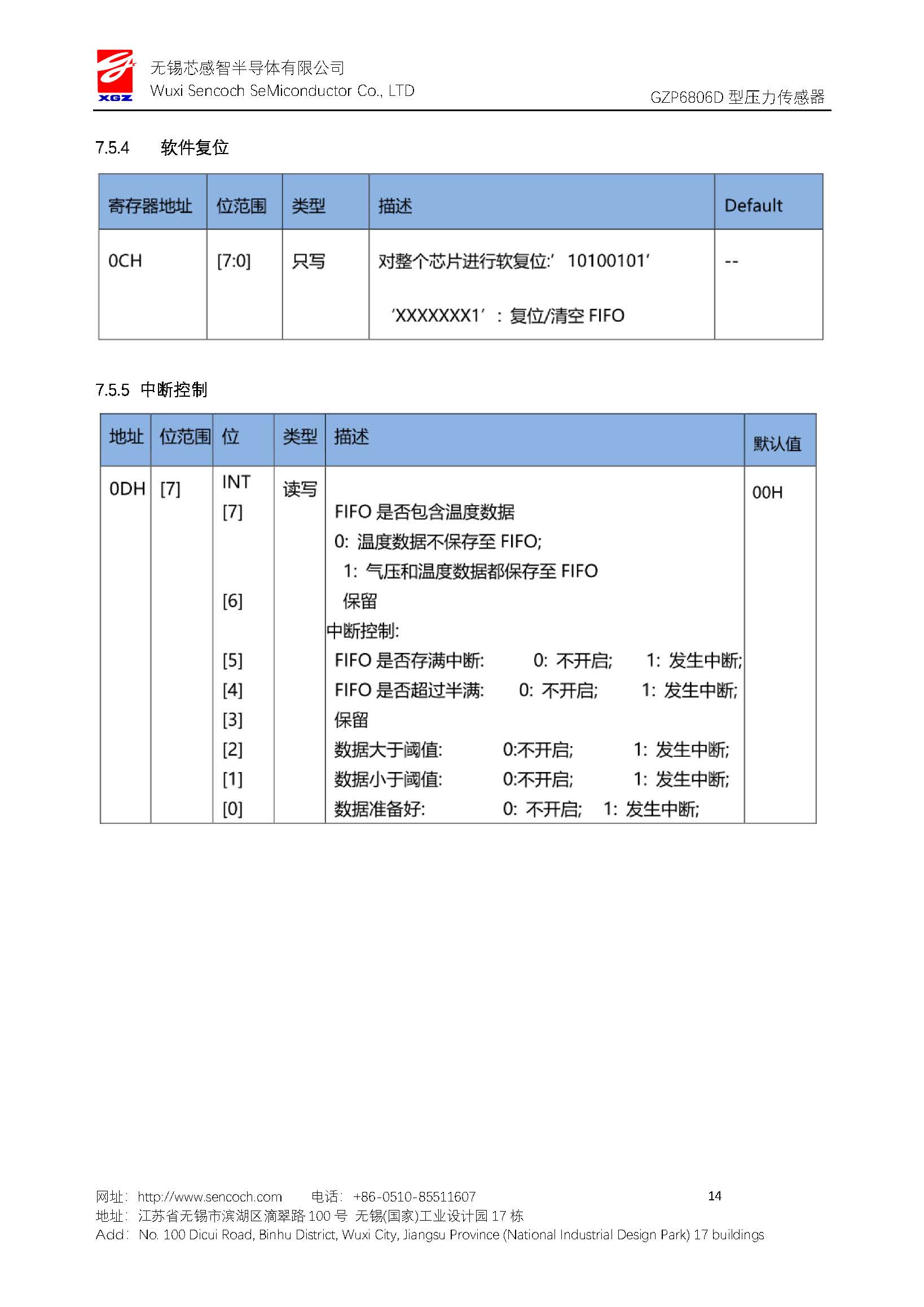 传感专家