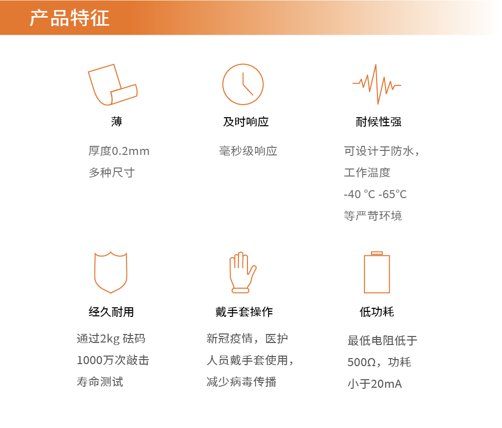 传感专家